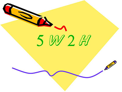 遵循5W2H原则