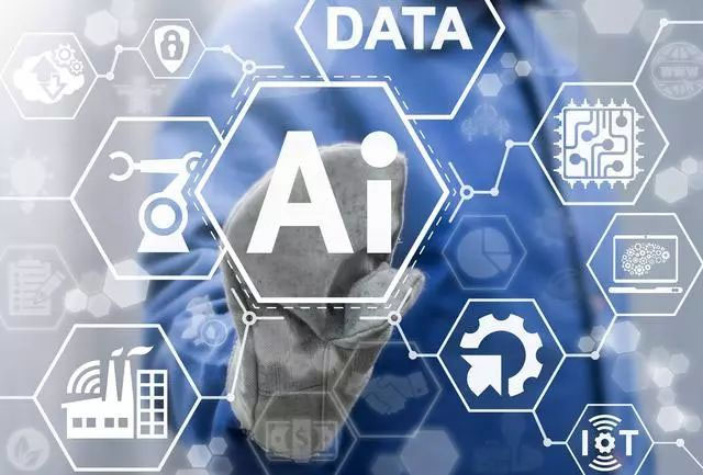 AI人工智能解决方案
