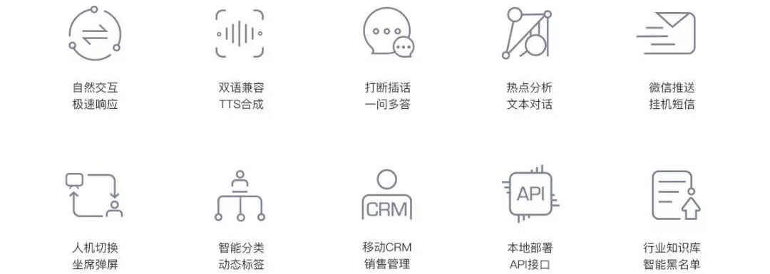 加入呼叫中心系统,实现真人语音智能销售