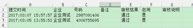 导出系统主叫号码