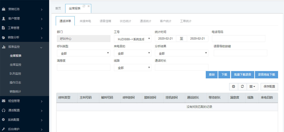 监控报表概览