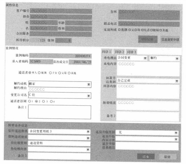 CTS的形式