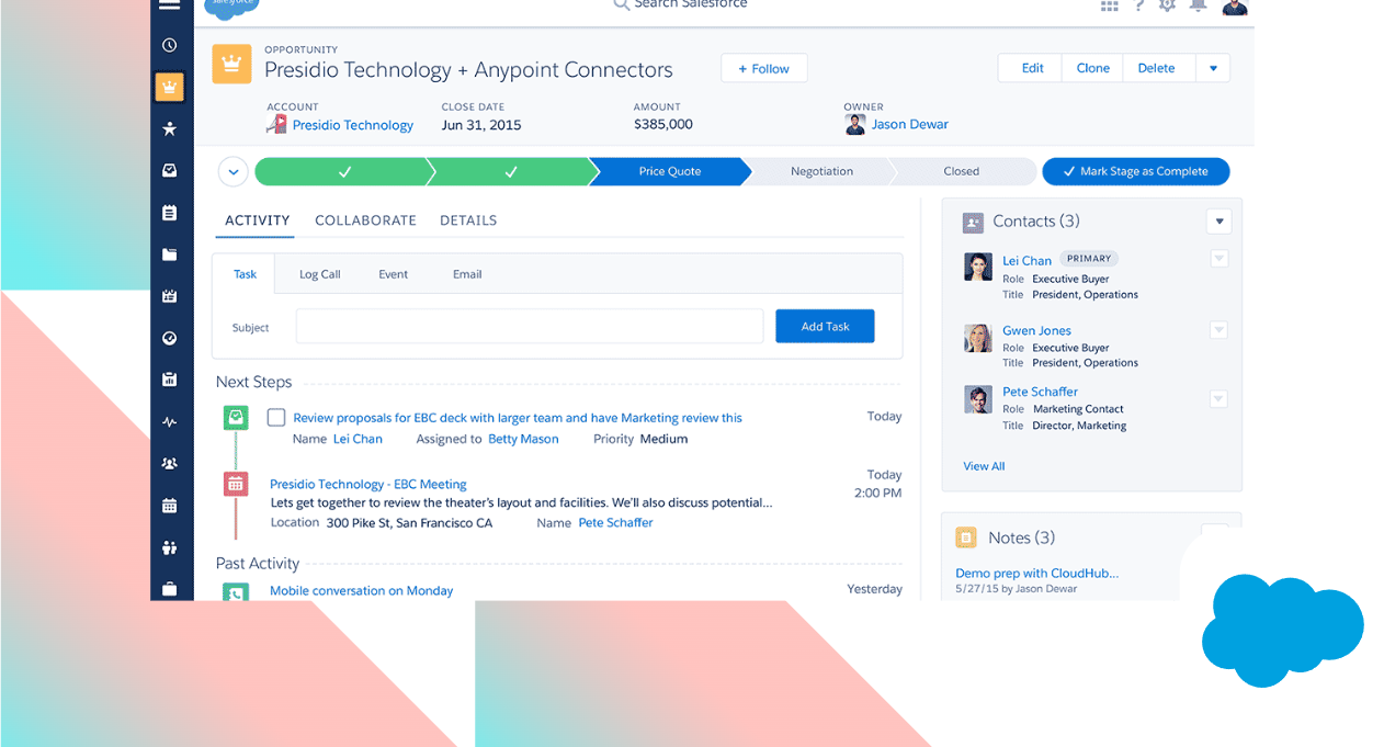 Salesforce