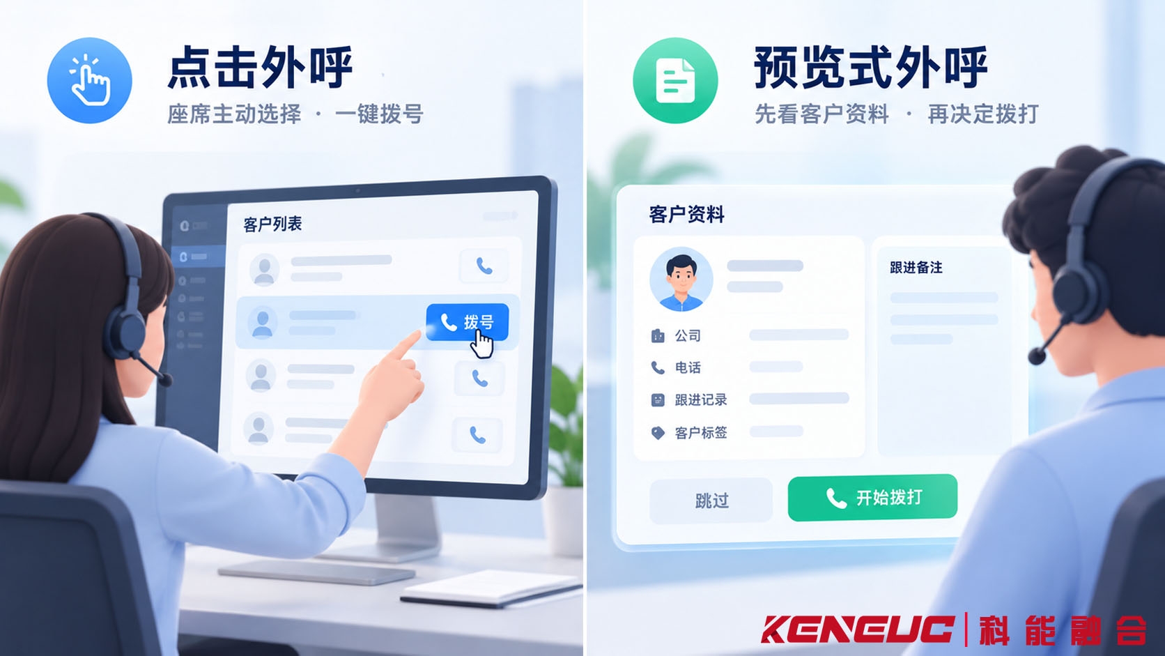 点击外呼由座席主动选择客户并拨号，与预览式外呼由系统提供客户记录后再拨号的双栏流程对比图