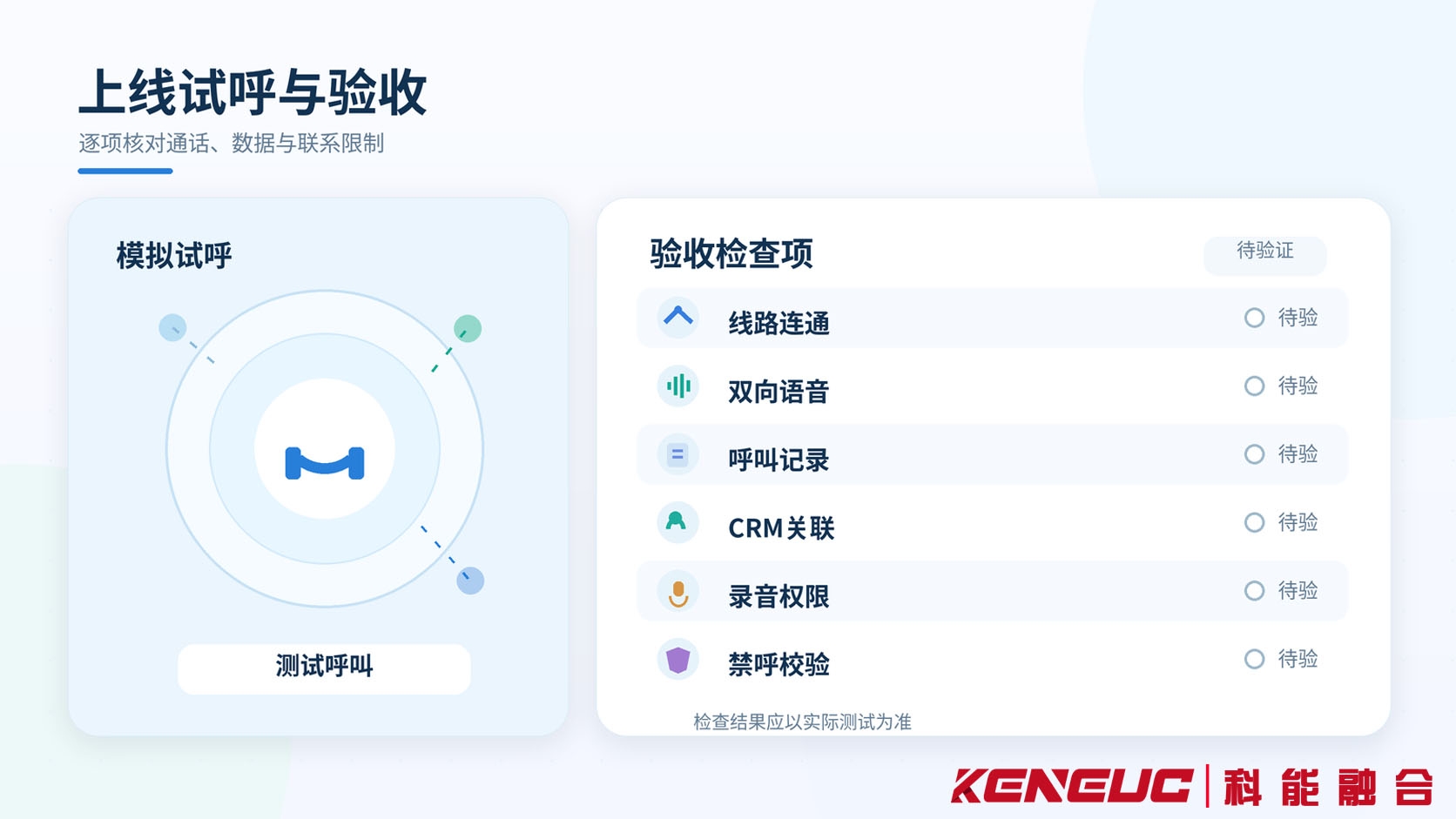 电话营销系统上线验收矩阵，检查线路连通、双向通话、呼叫记录、CRM关联、录音权限和停止联系规则的测试项目
