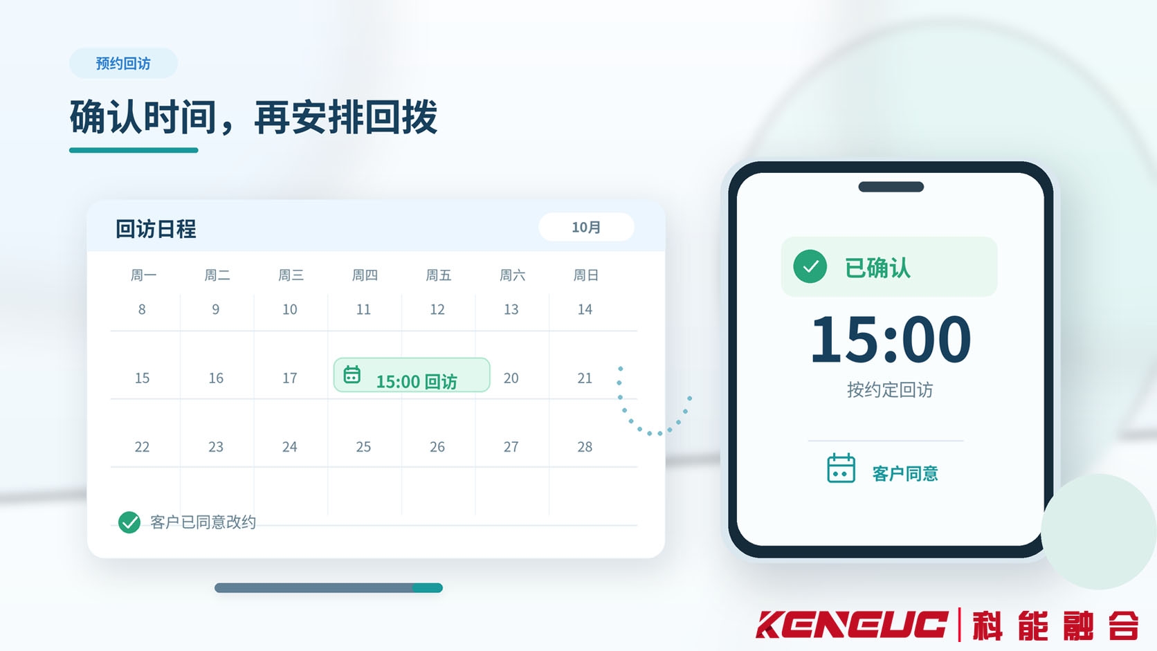 电话销售客户主动同意改约后的时间确认示意图，展示原联系事项、预约时间和二次沟通安排