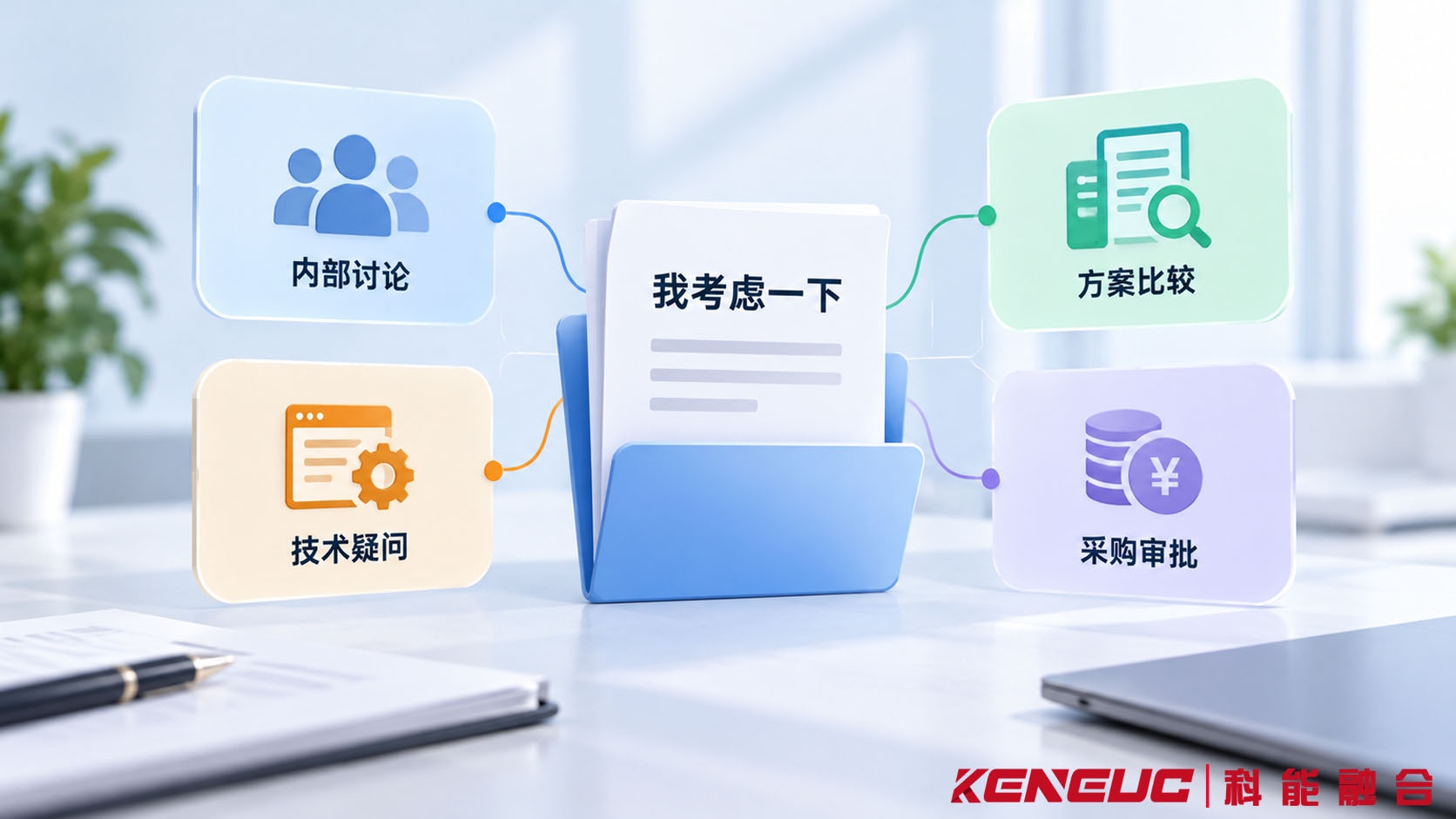 客户说考虑一下时可能尚未解决的决策事项，包括内部讨论、技术问题、方案比较和采购意愿