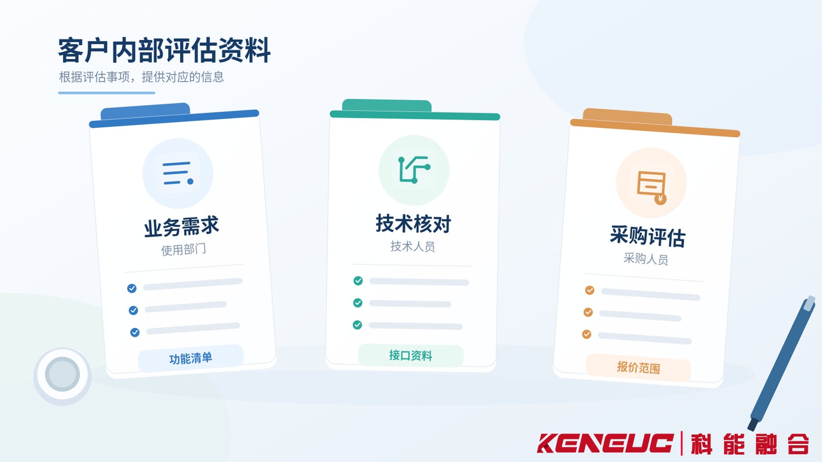企业客户内部评估电话销售方案时，使用部门、技术部门及采购人员需要核对的不同资料