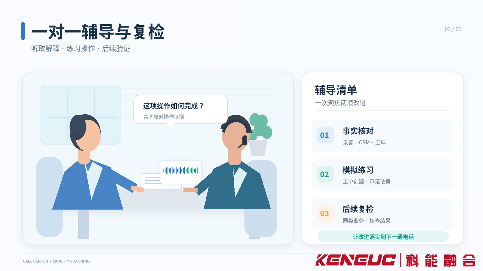 呼叫中心主管根据录音证据制作座席辅导记录，明确操作练习、责任人和后续通话复检要求