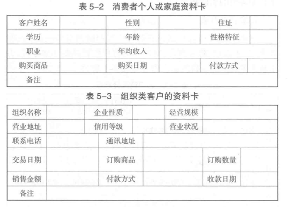 资料卡